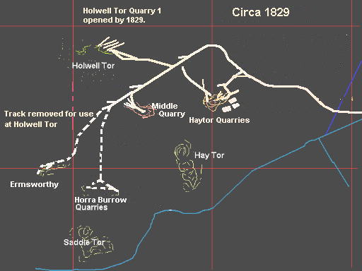 Holwell Quarry 1 opened by 1829, westerly quarries' track taken up.